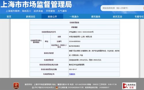 Calzedonia牛仔褲抽檢不合格，國內總經銷商被罰沒逾9萬元